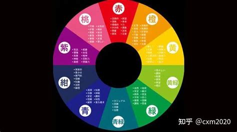 五行顏色灰色|【灰色 屬性】灰色是什麼五行屬性？原來「灰色」竟。